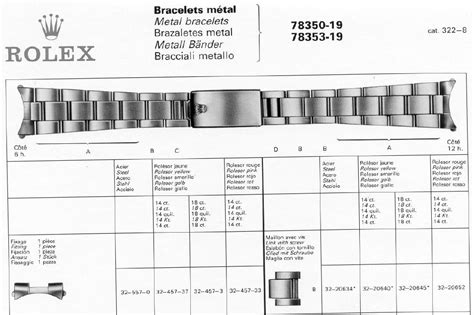 rolex bracelet 78350|rolex bracelet serial numbers.